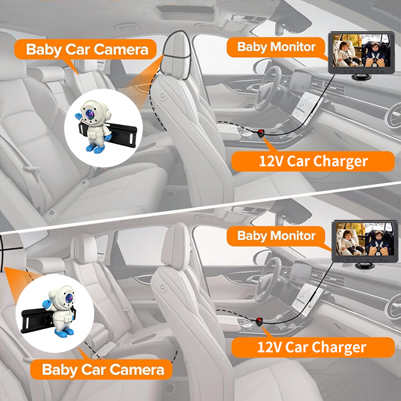 Plug & Play Baby Car Camera fo - Baby Monitor Split Screen avis et prix