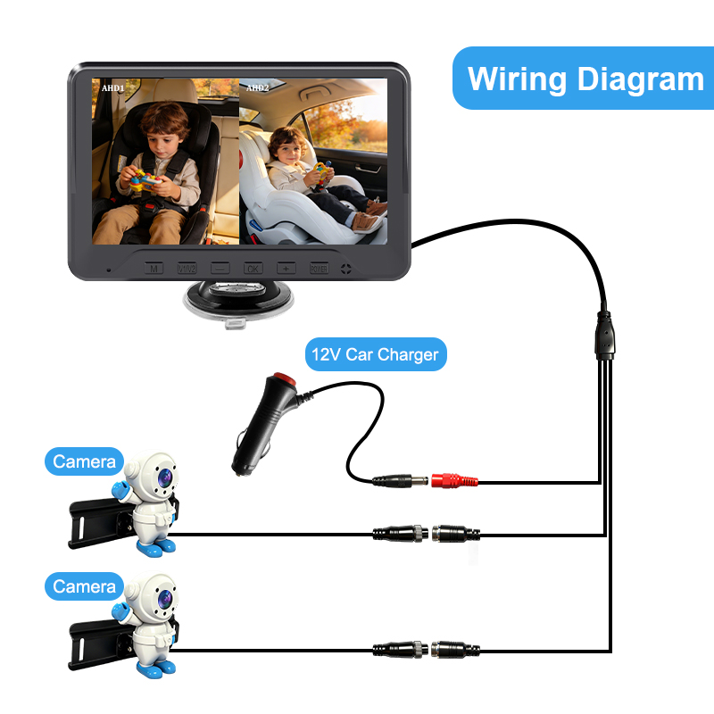 Plug & Play Baby Car Camera fo - Baby Monitor Split Screen avis et prix