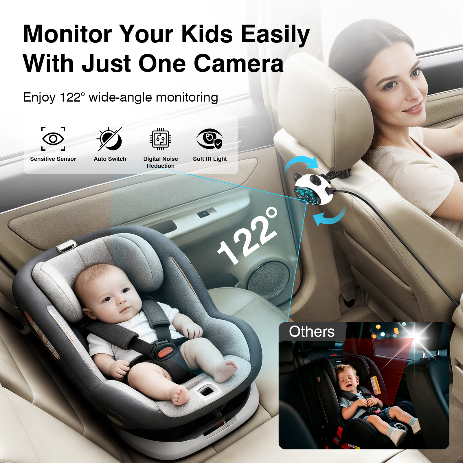 Cabin Care 2in1 Wireless CarPl - Baby Monitor Split Screen avis et prix