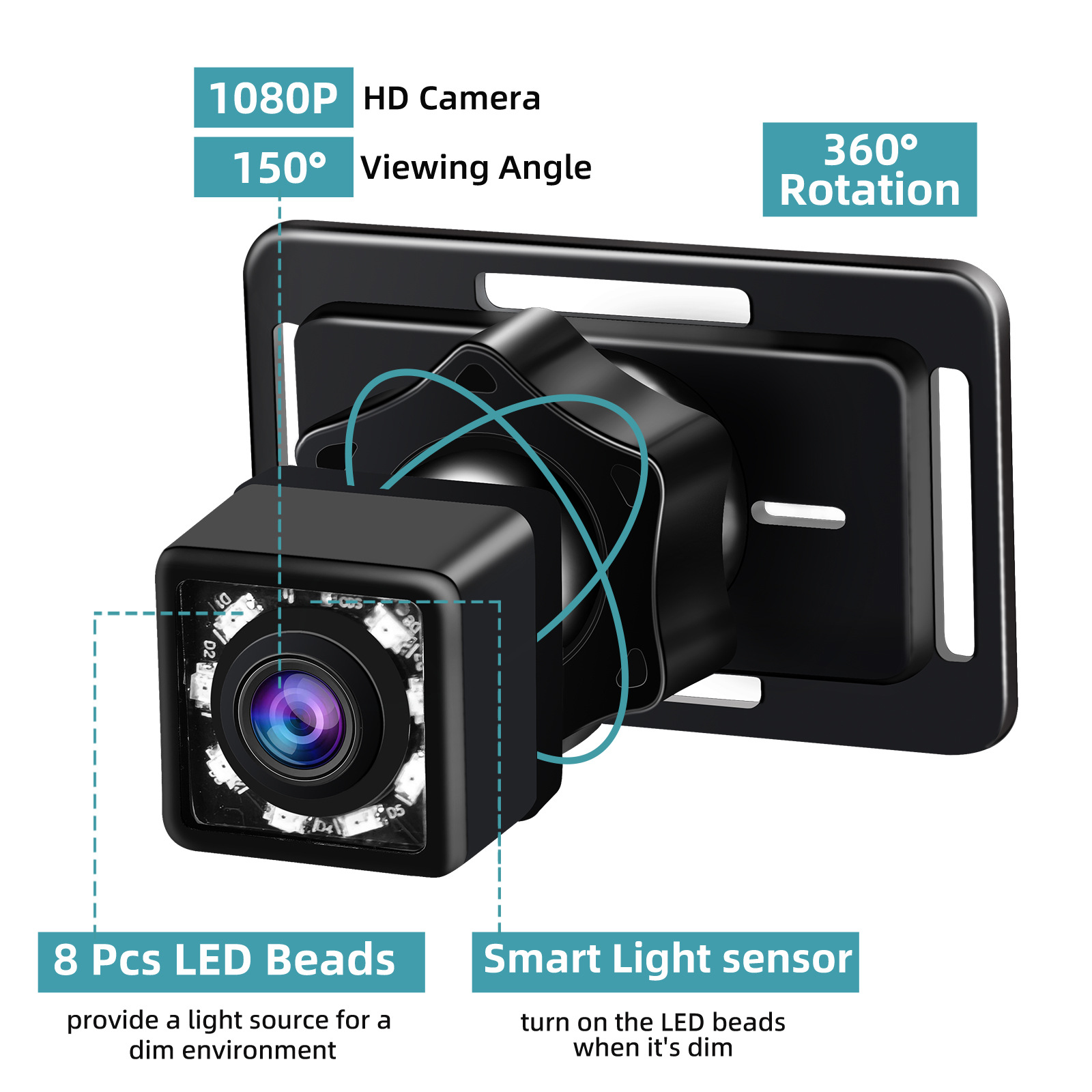 Baby Car Camera for 2 Kids 7 I - Baby Monitor Split Screen avis et prix