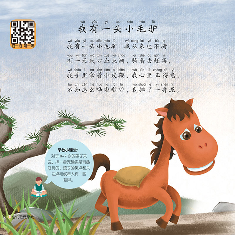 Reciting Nursery Rhymes and Do - Baby Nursery Books avis et prix