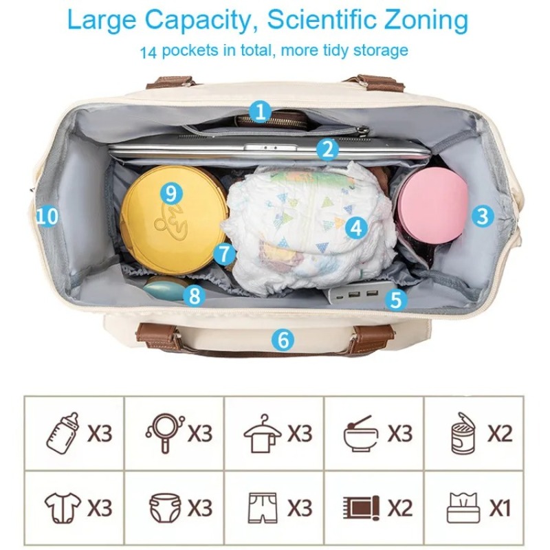 Baby Diaper Bag Backpack Water - Baby Nursery Backpack avis et prix